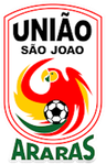 Uniao Sao Joao (Pemuda)