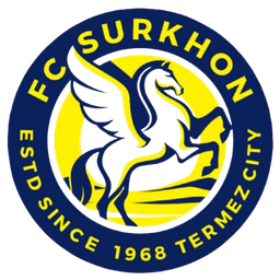 FC Surkhon Termez