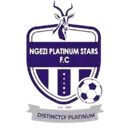 Ngezi Platinum