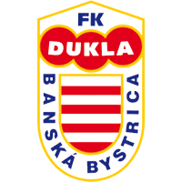 Dukla Banská Bystrica (feminino)