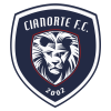 Cianorte PR Cianorte PR