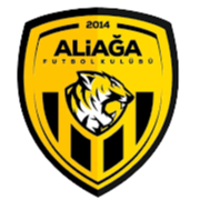 Aliağa Fútbol Aliağa Fútbol