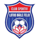 Băile Felix