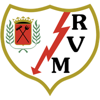 Rayo Vallecano femenino
