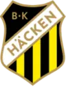 Hacken B Women