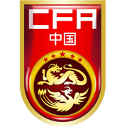 China Feminino Sub-20