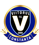 FC Viitorul Constanța