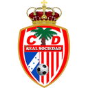 Real Sociedad Tocoa