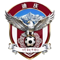 Equipo de Diqing