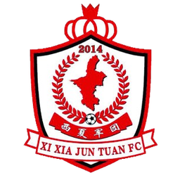 Ningxia Zhongwei