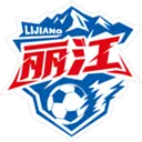 Equipo de Lijiang
