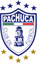 CF Pachuca III