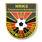 MRKS Czechowice Dziedzice