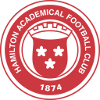 Hamilton FC Femininas