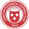 Hamilton FC Femininas