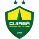 Cuiaba (MT) Youth