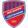 Rakow Czestochowa
