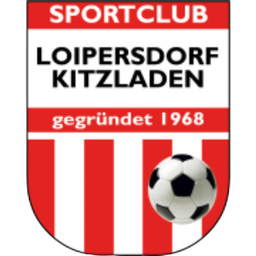 Loipersdorf