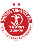 Hapoel Tel Aviv Femenino