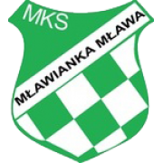Mlawianka Mława