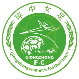 Hainan Qiongzhong Femenino