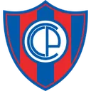 Cerro Porteño Sub-20