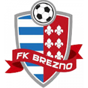 FK Brezno FK Brezno