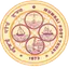 Mumbai Port Trust