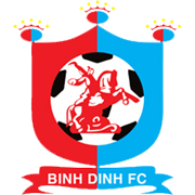 SQC Bình Định U21