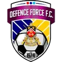 Fuerzas de Defensa Nacional