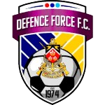 Forças Nacionais de Defesa