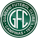 Guarani SP juvenil