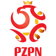 Polónia Feminino Sub-20
