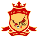 Gansu Lanzhou
