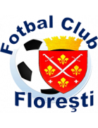 FC Florești