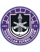 Mazatlán FC Sub-23