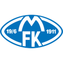 Molde Sub-19