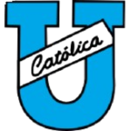 Universidad Católica del Ecuador Sub-19