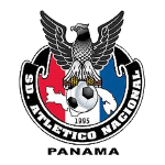 Reservas de Atlético Nacional