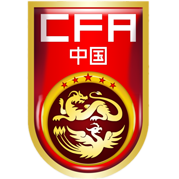 China Femenino Sub-23