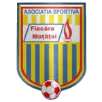 ACS Flacara Motatei