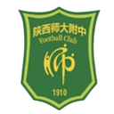 Club de Fútbol de la Escuela Secundaria Afiliada a la Universidad Normal de Shaanxi U15