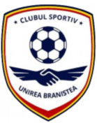 Unirea Braniștea