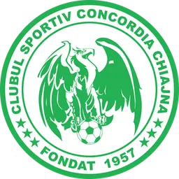 Concordia Chiajna