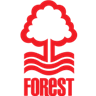 Nottingham Forest Femenino