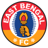 East Bengal FC Feminino