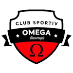 ACS Omega Bucuresti