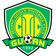 Reservas do Beijing Guoan