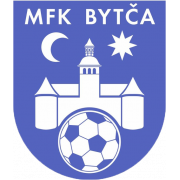MFK Bytča