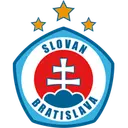 Slovan Bratislava U19